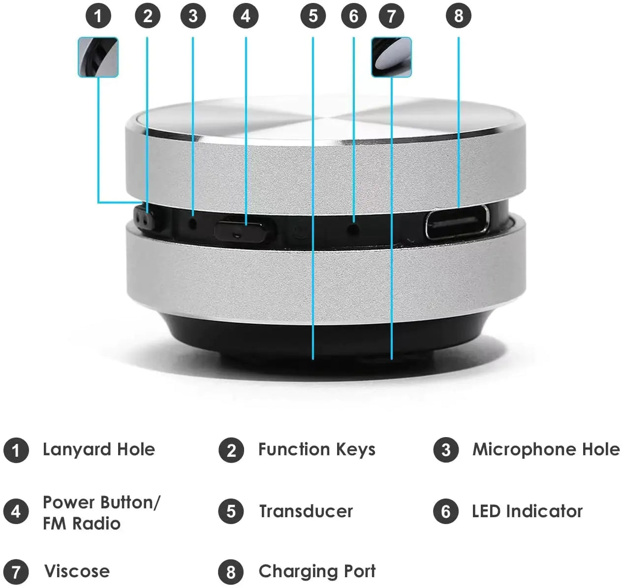 Aura Speaker